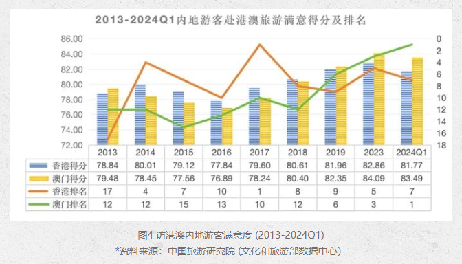 2024澳门特马今晚开什么,澳门特马的未来展望与创新执行设计解析——标准版89.43.62视角下的探讨,动态解读说明_vShop76.70.52