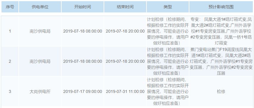 香港历史记录近15期查询,香港历史记录查询与快速计划设计解答，ChromeOS的新机遇与挑战,数据设计驱动策略_VR版32.60.93