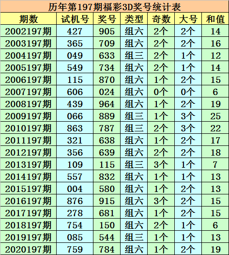 新澳门一码一码100准确,新澳门一码精准预测与ChromeOS的高效计划设计——探索无犯罪领域的科技魅力,安全解析策略_S11.58.76