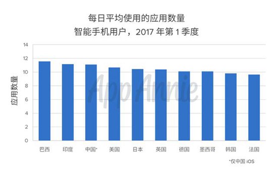 2023新澳门天天开好彩,解析专家对澳门游戏市场的新趋势预测（2023年）及6DM170.21的探讨,全面应用分析数据_The37.83.49