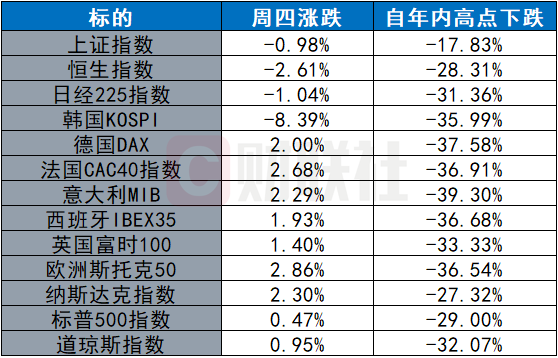 澳门一码一码100准确 官方,澳门一码一码100%准确预测，最新解答方案UHD 33.45.26揭秘与官方指南,专业解析评估_精英版39.42.55