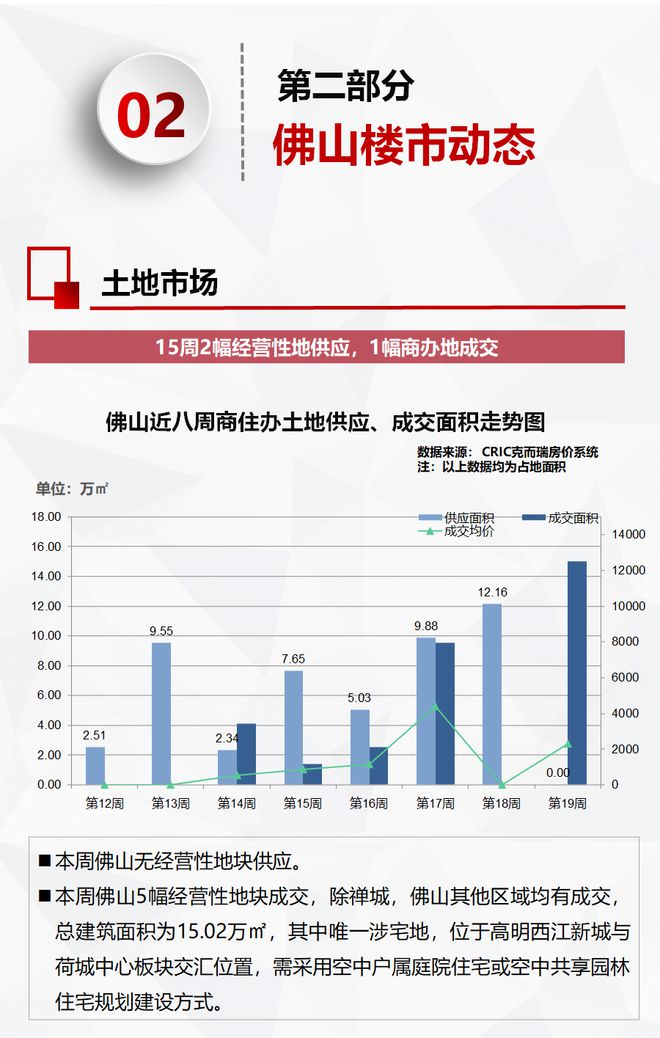 新澳彩资料大全正版资料,新澳彩资料大全正版资料，数据支持下的游戏计划探索,实地数据验证执行_网红版88.79.42