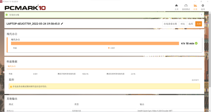 一码一肖100%中用户评价,一码一肖，用户评价中的信赖之选，问题解答的迅速力量,专业解析评估_精英版39.42.55