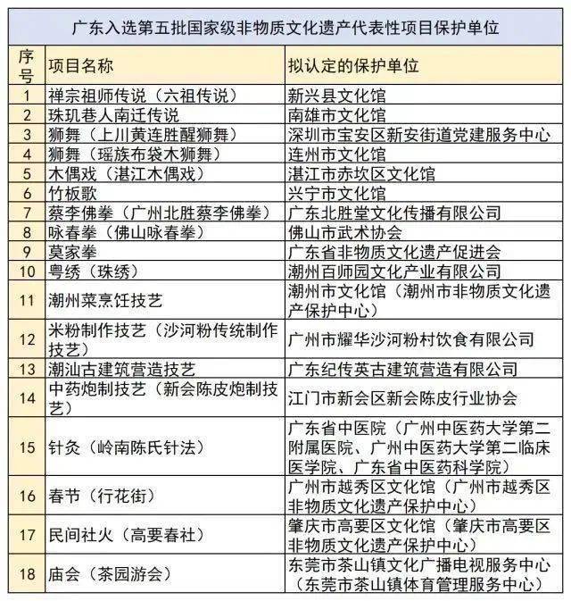 新澳门六开奖号码记录,新澳门六开奖号码记录与专业解析评估，探索游戏背后的秘密,专业说明评估_iShop38.92.42