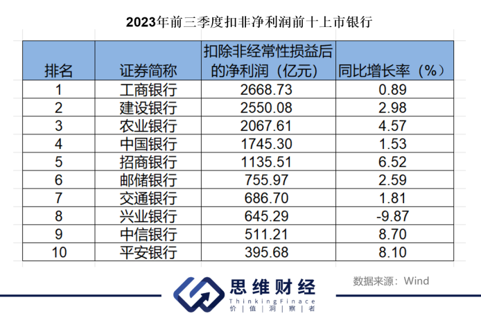 澳门六开奖结果2023开奖记录,澳门六开奖的专业解析与评估，探索未来的开奖趋势（基于2023年开奖记录）,实践验证解释定义_安卓76.56.66