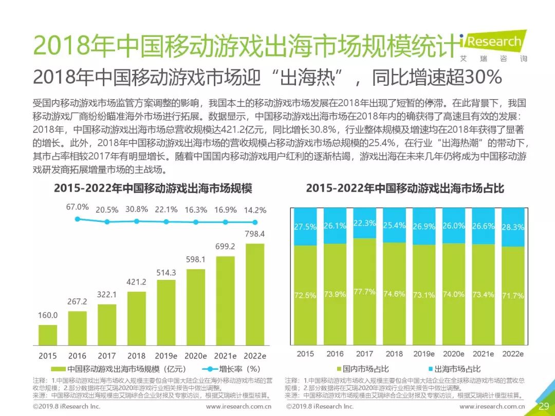 2023澳门六今晚开奖结果出来,澳门游戏数据分析与应用展望——以2023年澳门六今晚开奖为例,实地验证方案策略_4DM16.10.81