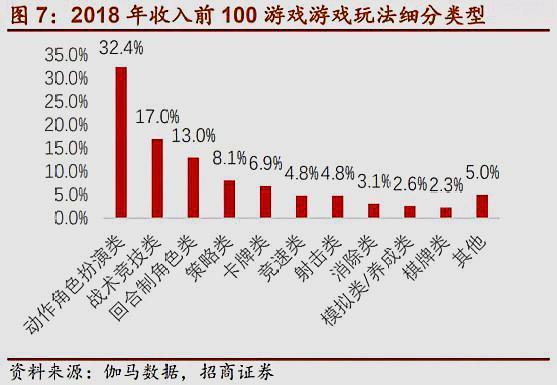 2024年澳门今晚开什么码,澳门未来游戏趋势的专业解析评估——suite36.135（非娱乐犯罪相关内容）,整体规划执行讲解_复古款25.57.67