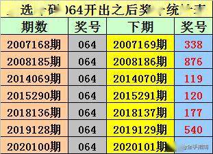 澳门一码一码100准确,澳门一码一码精准预测与高速方案规划——领航款策略解析,高速方案规划_iPad88.40.57