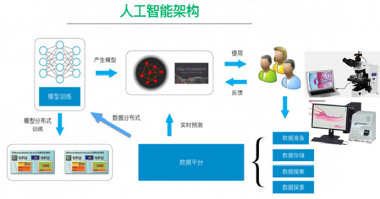 2024一肖一码100精准大全,关于未来科技预测与精准大数据分析的探索——以UHD33.45.26最新解答方案为例,专业说明评估_iShop38.92.42