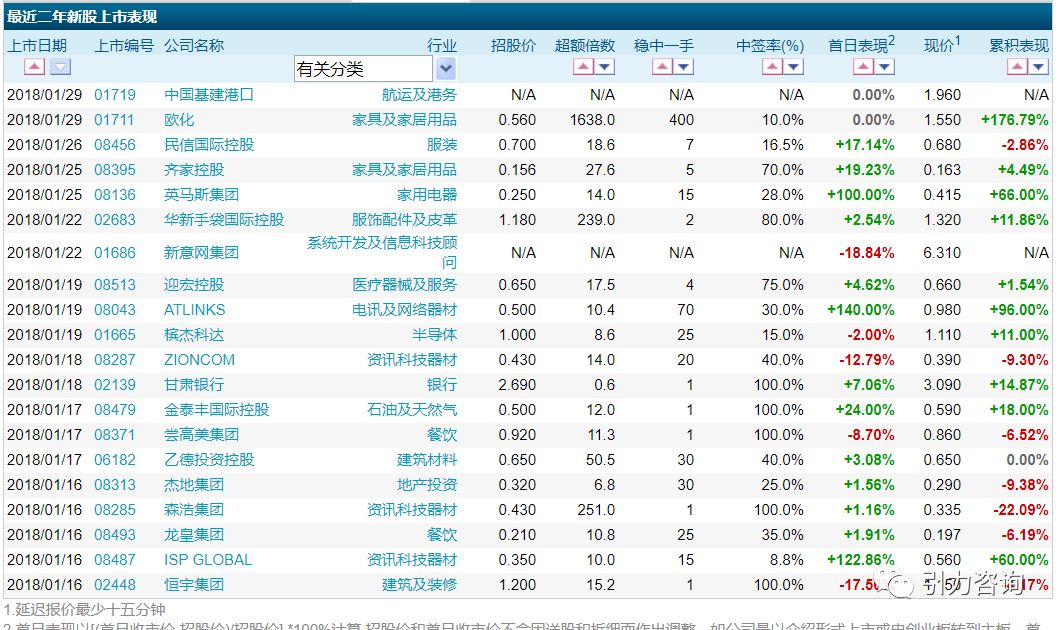 新澳门一码一码100准确,新澳门一码一码100准确，社会责任方案执行与面临的挑战款38.55,数据设计驱动策略_VR版32.60.93