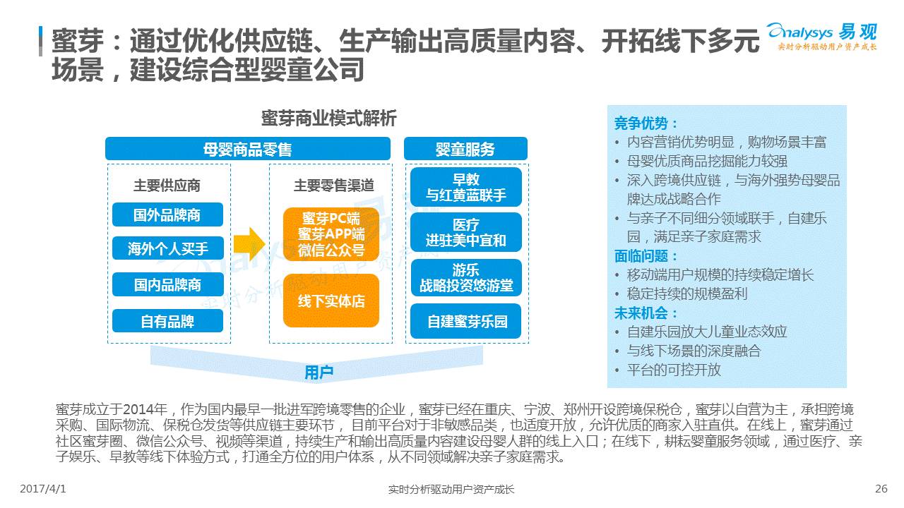 118:CC网址之家,探索未来，从网址之家到全面应用分析数据的旅程,专家意见解析_6DM170.21