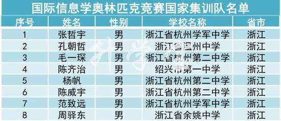 新澳门一码一码100准,新澳门一码一码精准预测分析与创新计划探讨,高效实施设计策略_储蓄版35.54.37