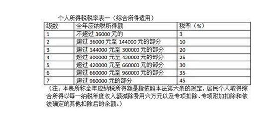 澳门最准一码100,澳门最新解答方案UHD33.45.26，探索未来的无限可能,迅速执行计划设计_mShop18.84.46