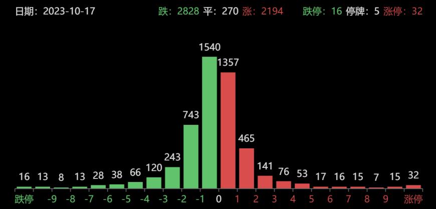 澳彩大数据分析软件,澳彩大数据分析软件与专家意见解析，探索预测未来的智慧工具,数据支持设计计划_S72.79.62