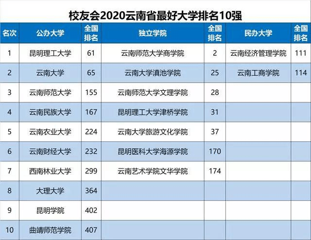 澳门六开奖最新开奖结果,澳门六开奖最新开奖结果与专业解析评估,全面应用分析数据_The37.83.49