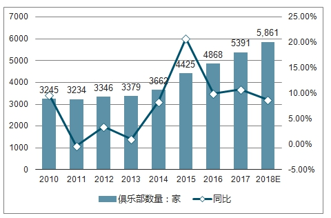 新澳2025最新资料