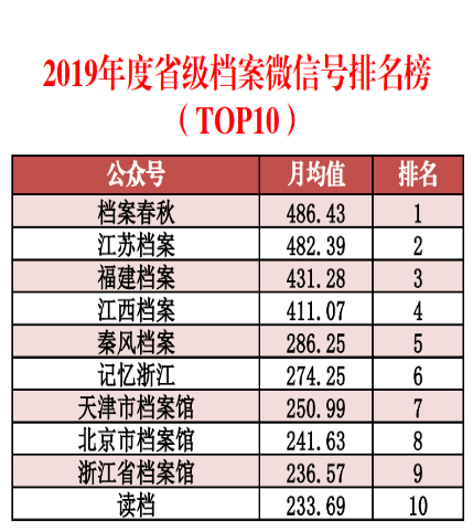 2025年天天开好彩资料,未来视角下的数据应用，全面分析2025年天天开好彩资料与The37.83.49现象,调整细节执行方案_Kindle72.259