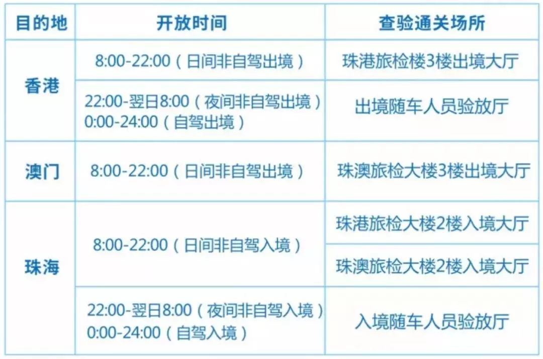 新澳最新最快资料22码,新澳最新最快资料22码与专业说明评估，探索未来的数据世界,仿真技术方案实现_定制版6.22