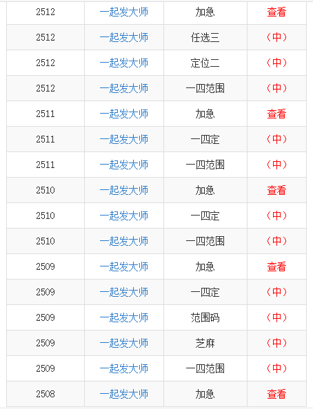 澳门一码一肖一恃一中354期,澳门一码一肖一恃一中与ChromeOS的快速计划设计解答,战略方案优化_特供款48.97.87