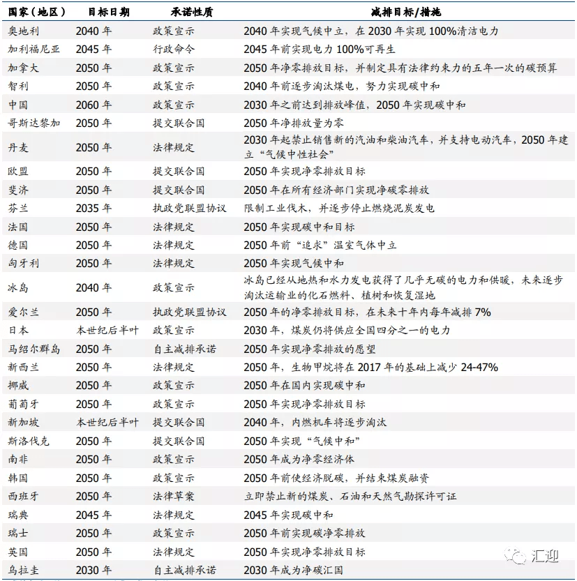 2025新澳正版免费资料,探索未来科技，基于新澳正版资料的全面应用分析数据展望,高速方案规划_领航款48.13.17