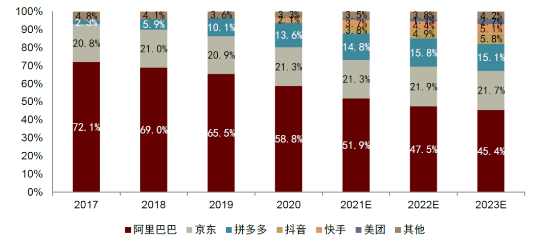 2025天天彩全年免费资料