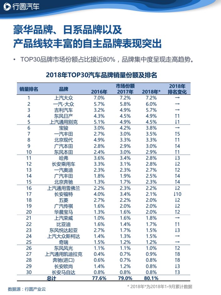 澳门特马趋势预测