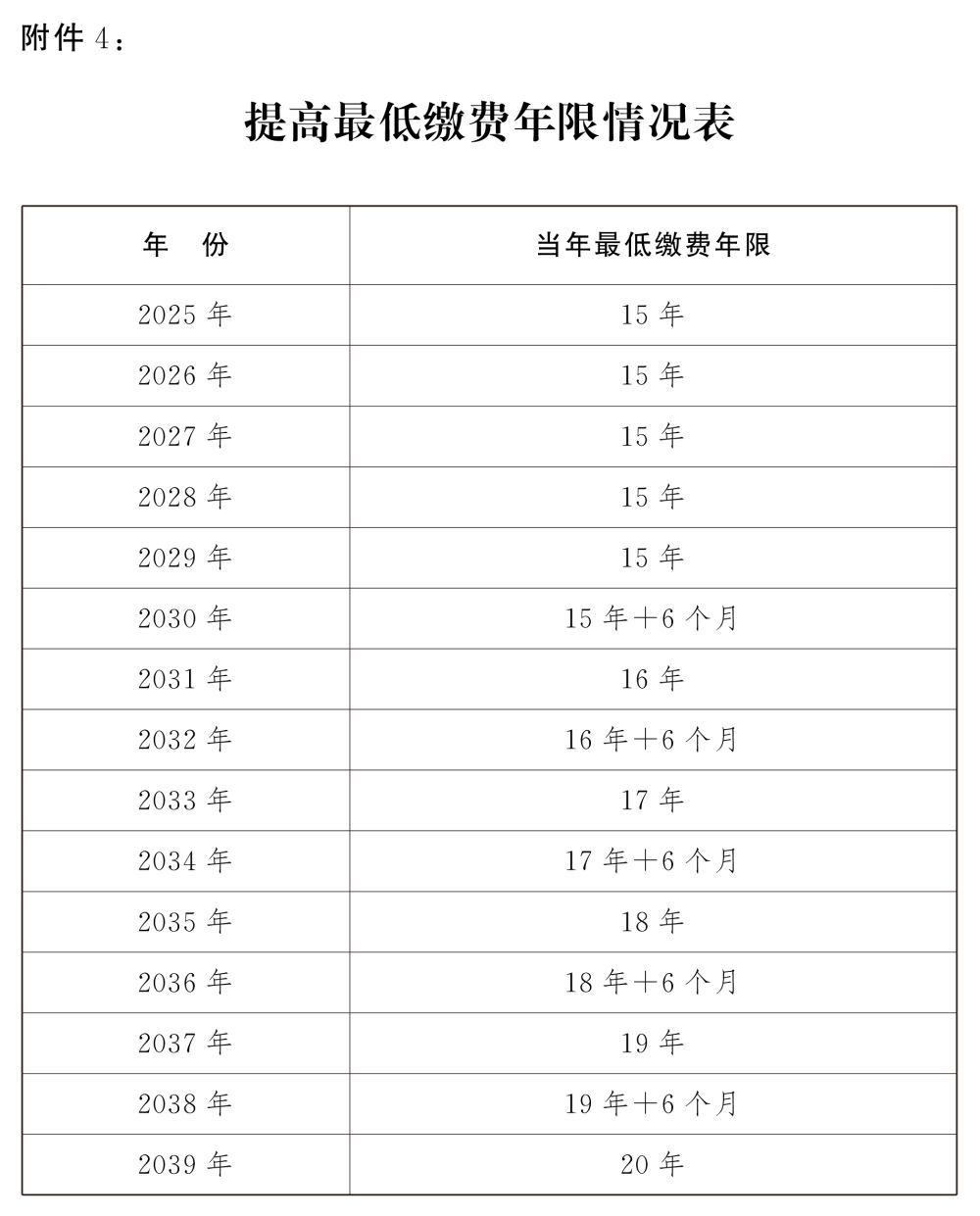 2025澳彩开奖记录查询表,探索未来澳彩，社会责任方案执行与开奖记录查询的崭新视角,功能性操作方案制定_Executive99.66.67