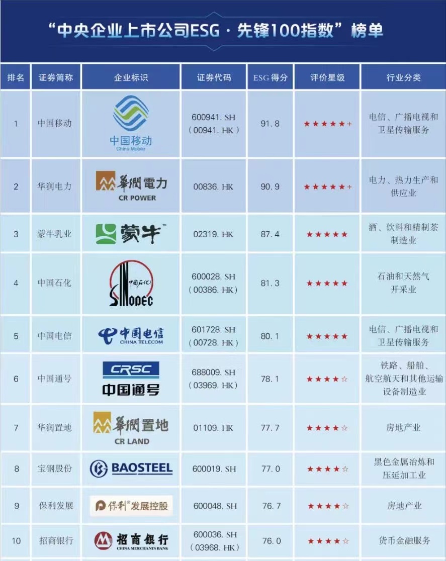 澳门一码一码100准确 官方,澳门一码一码100准确官方发布，最新解答方案UHD33.45.26探索之旅,创新计划分析_Executive69.24.47