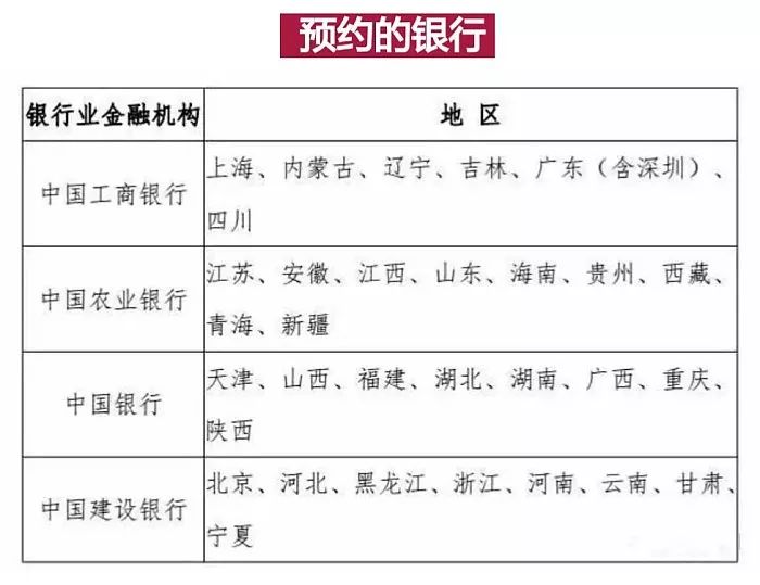 数据分析与预测展望