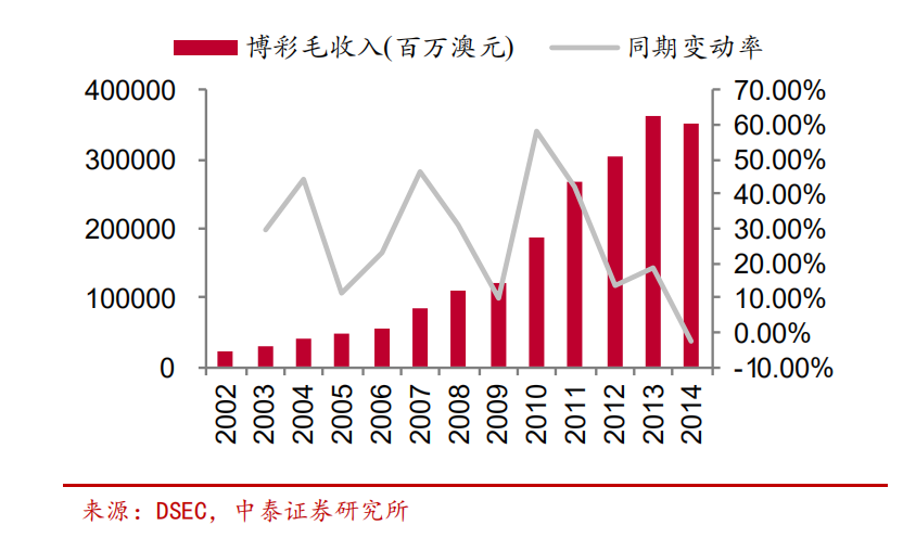 奥门,澳门与专家意见解析，探索未来的繁荣之路,定性分析解释定义_豪华版97.73.83