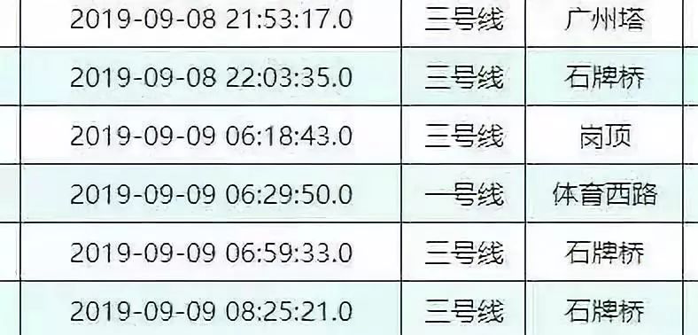 2024年开奖记录/全面应用分析数据