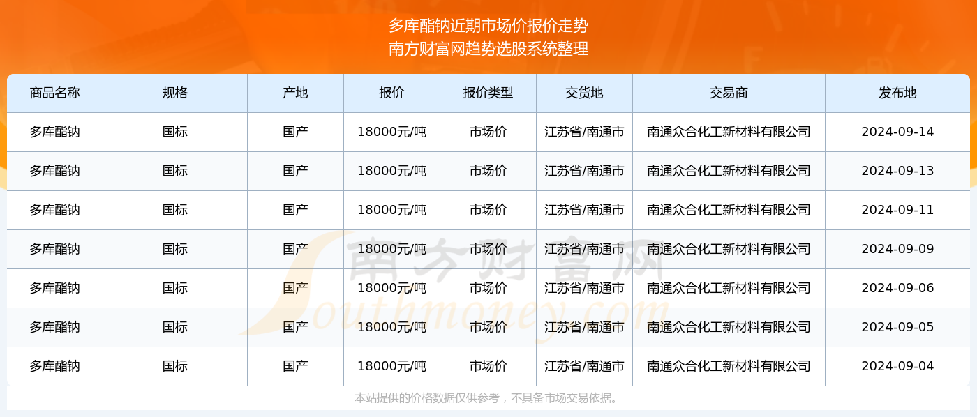 澳门六开奖结果2024开奖今晚