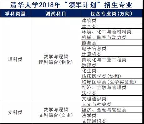 一码一肖100%准确资料,一码一肖，创新计划分析与精准准确资料研究 —— Executive69.24.47揭秘,功能性操作方案制定_Executive99.66.67