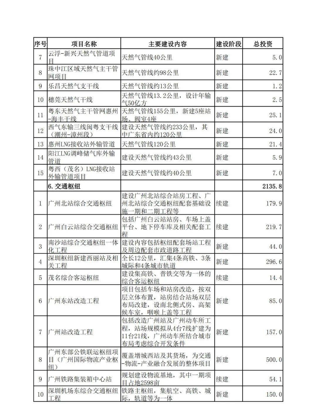 ChromeOS的探索与应用