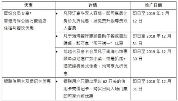 专业说明评估与探索之旅（或iShop的独特视角）