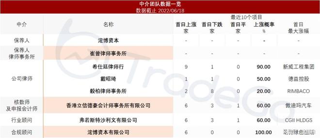 香港历史记录近15期查询,香港历史记录近15期查询与社会责任方案执行的挑战款38.55,动态解读说明_vShop76.70.52