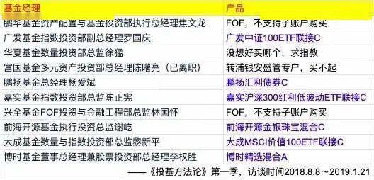 新澳门一码一码精准预测