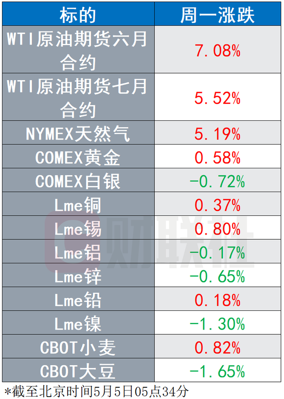 新澳门一码一码预测