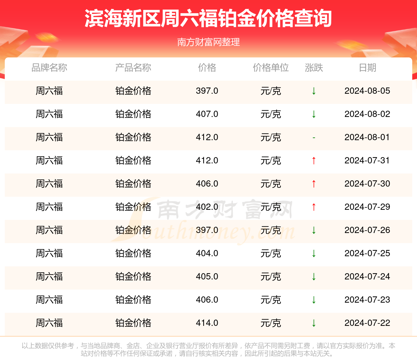 解析与问题处理解答（或创新计划分析）