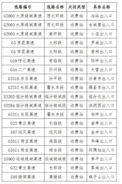 澳彩开奖记录查询表