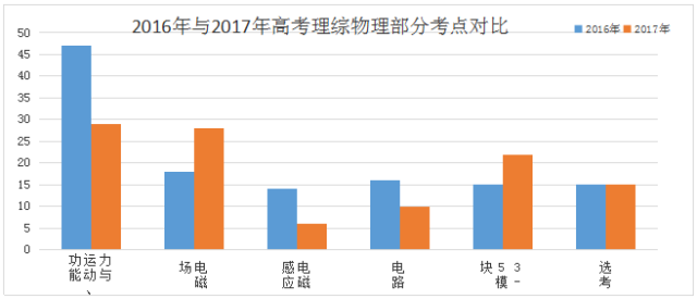 澳门一码一肖一恃一中354期,数据驱动设计策略_移动版29.95.20