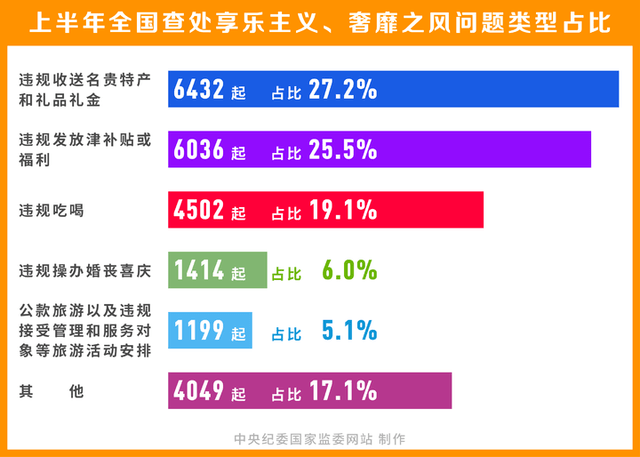 2025澳彩正版资料大全免费