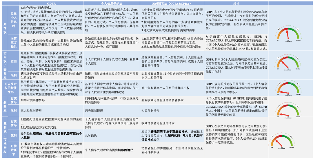 澳门一码一肖一特一中管家婆义,数据整合设计解析_超值版25.23.25