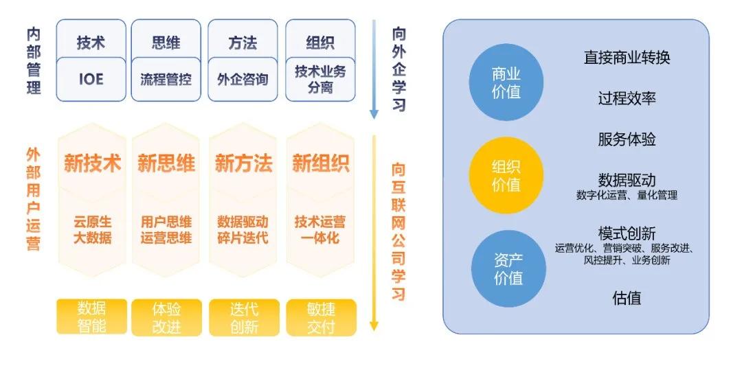 管家婆精准资料大全怎么样