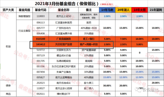 2025年新澳门今晚开奖结果查询,标准化实施评估_神版39.27.82