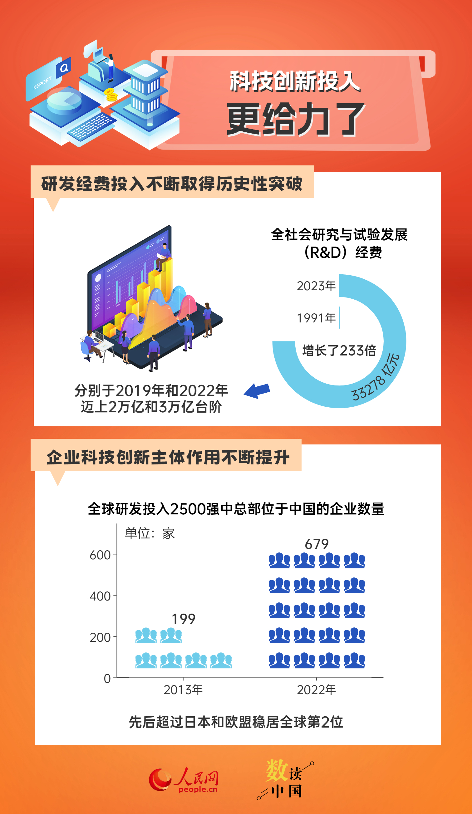 新澳天天开奖资料大全三中三