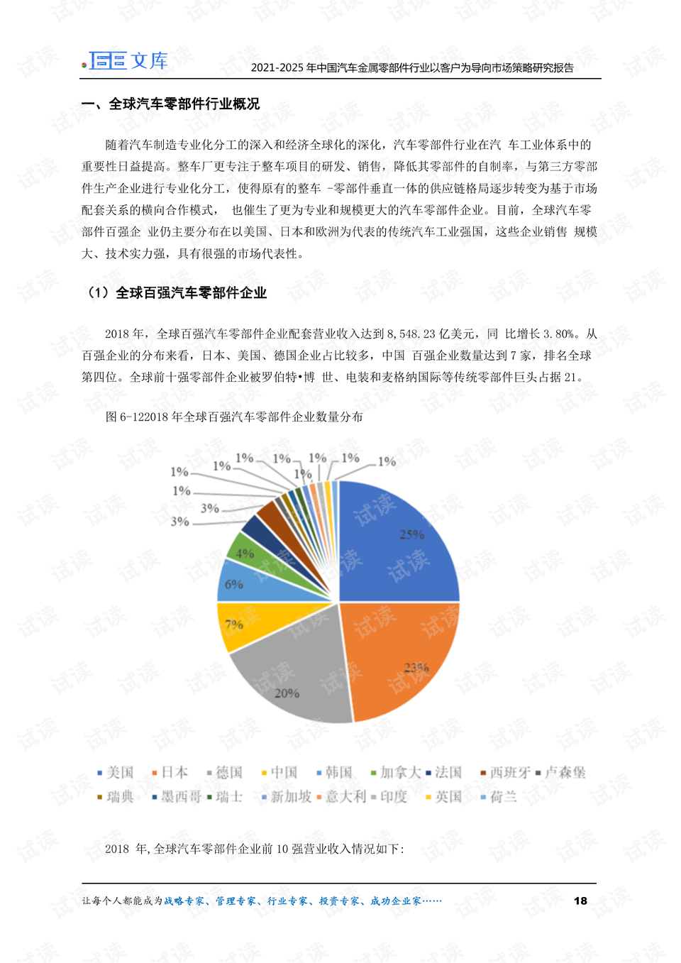 2025年澳门正版免费大全