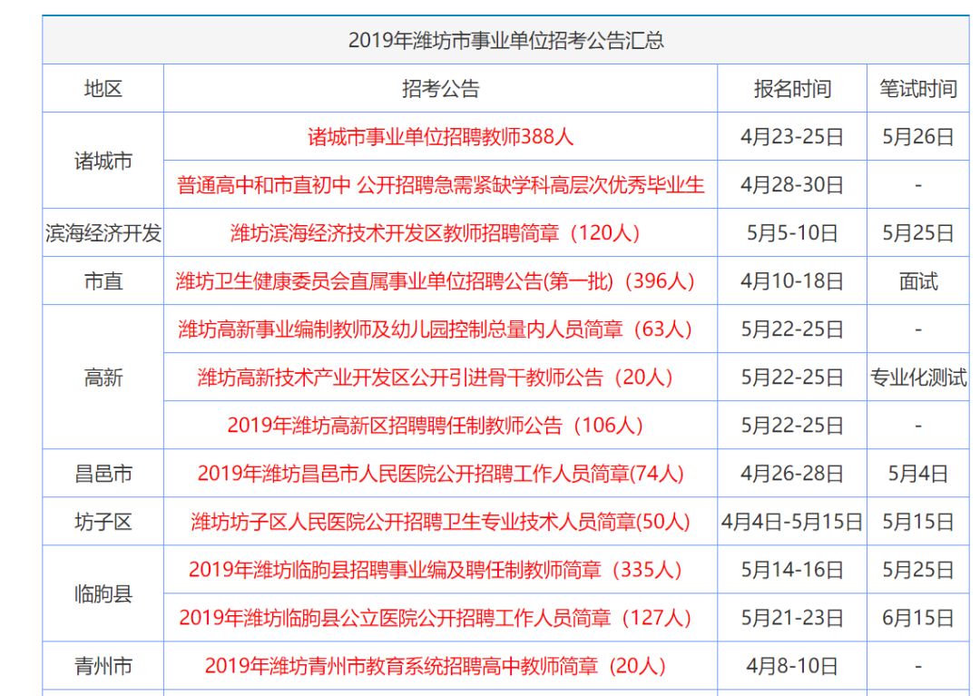 正版资料解释落实