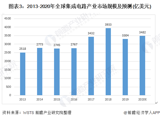 2025新澳资料大全免费