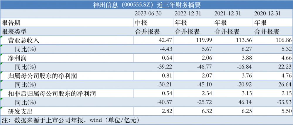 2025新澳精准正版资料